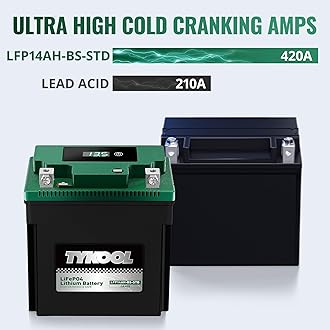 TYKOOL YTX14AH-BS-STD, LiFePO4 Lithium Motorcycle Battery,12.8V 7Ah,420CCA,5X Longer Life,Digital Readout, Powersports Battery,Fits for ATV, UTV, Snow mobile,Polarity:[+ -]