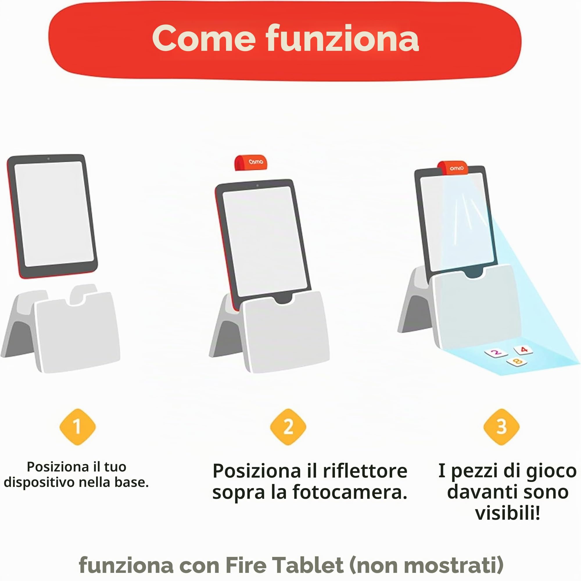 Osmo Starter Kit 3 Giochi di apprendimento educativo-5-10 Anni Disegno Creativo e risoluzione dei Problemi/Fisica precoce, età 5-10+, STEM Fire Tablet Base Included, 901-00035