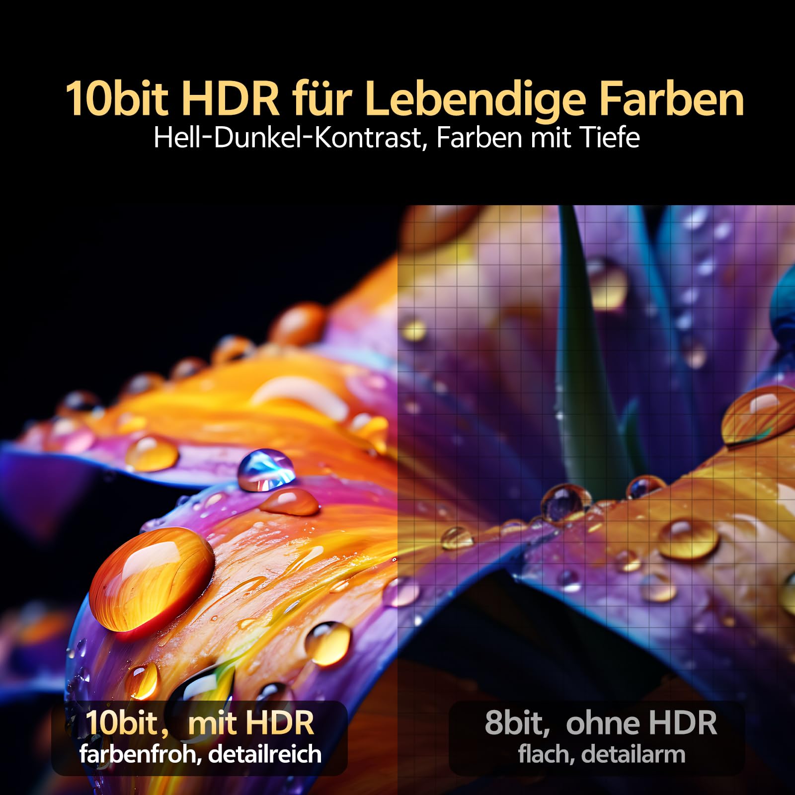 Aktives HDMI auf DisplayPort Kabel 2M - 8K@60Hz 4K@120 2K@240Hz, Unidirektional Von HDMI 2.1 Quelle zu DP1.4 Monitor, Unterstützt HDR VRR 10Bit, Kompatibel mit PS5 Xbox Swith Dock PC Laptop zu Monitor