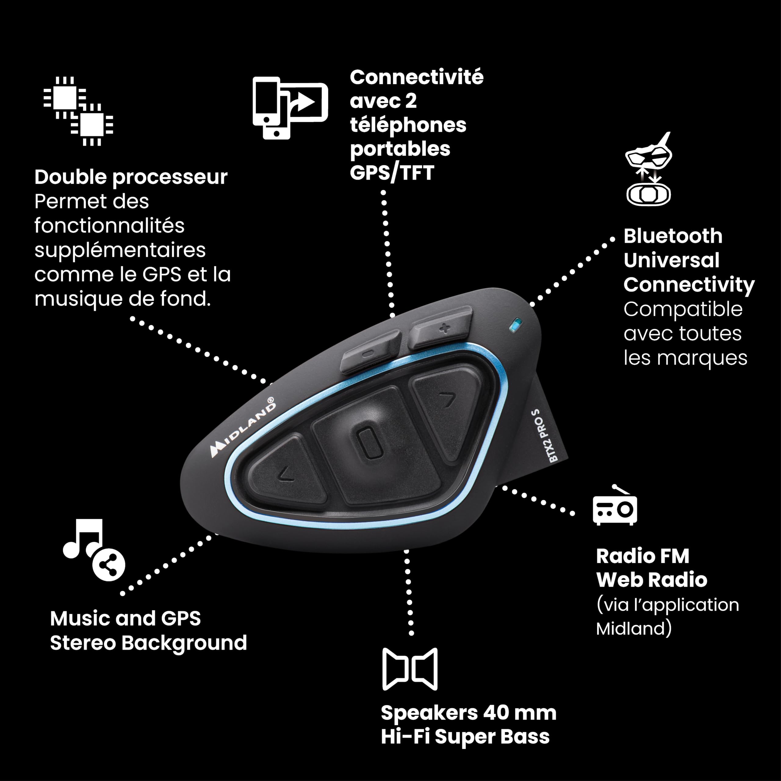 Midland - Intercom Moto BTX2 Pro S Solo Individuel Universal, Écouteurs Bluetooth sans Fil Casque Moto Étanche IPX6 avec Double Processeur BT, 800 m, 4 Couple, Batterie 23H, Anti Bruit et Audio Hi-FI