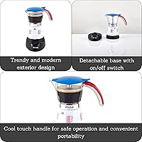 Vista 2 de Imusa Cafetera eléctrica de edición especial con temática Cuba/Domino, 3 o 6 tazas, color blanco, rojo, azul