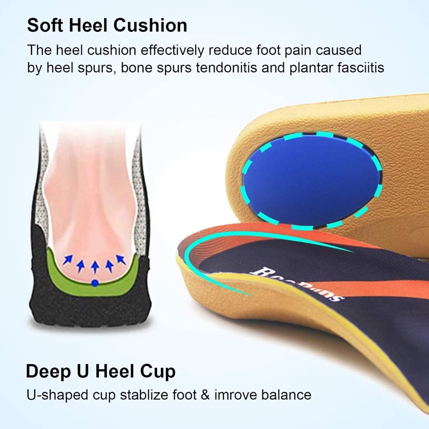 RooRuns 3/4 Arch Support Insoles for Women and Men, Plantar Fasciitis Insoles with Metatarsal Pads Orthotic Shoe Inserts for Flat Feet, Heel Pain Relief, Pronation (M | Men's 6.5-8.5, Women's 7.5-9.5) - Image 3