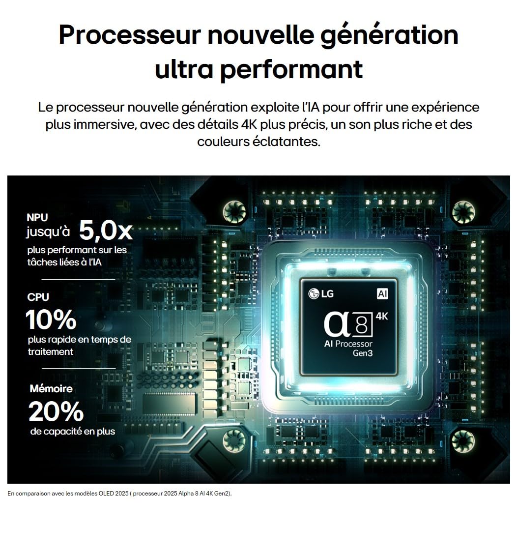 LG TV OLED AI 2026 | OLED65B6E | 65'' (164 cm)
