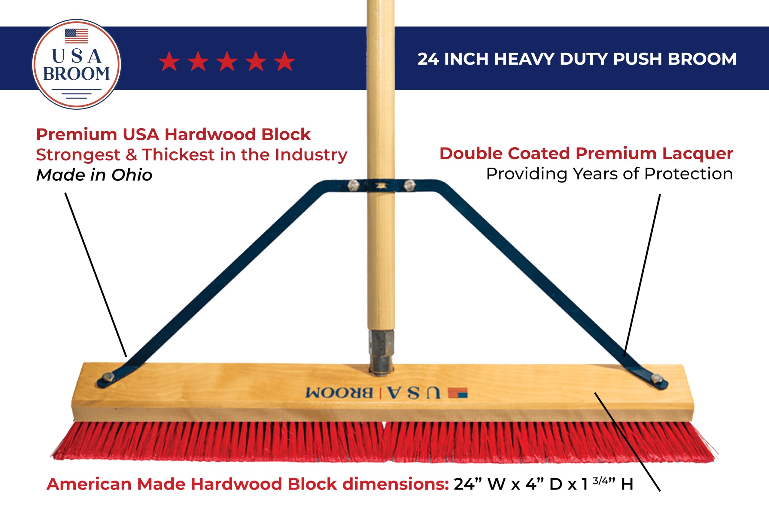 Heavy Duty Industrial Push Brooms, Shop Brooms, Garage Brooms - View #3