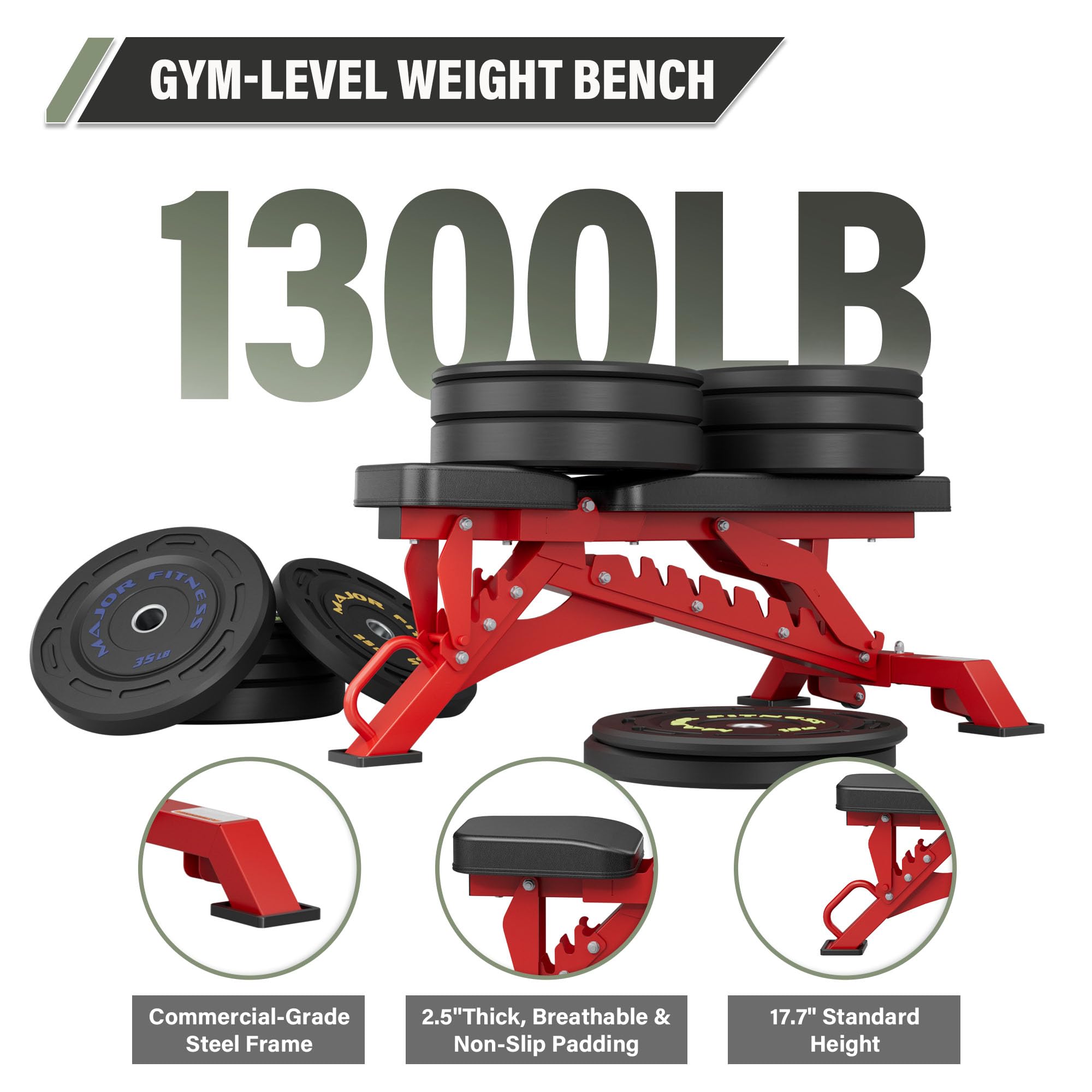 Weight Bench - 1300LBS Weight Capacity and 36 Adjustable Positions Strength Training Bench for Garage and Home Gym Workouts