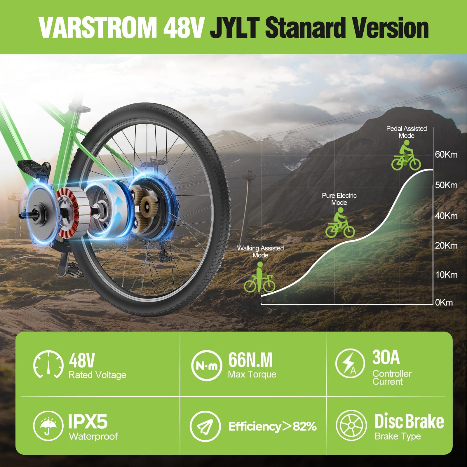 48V-1OOOW Motor Buje Trasero 27,5" 29"Kit Conversión Bicicleta Eléctrica | Varstrom JYLT Kit Ebike 26 27,5 28 29 Pulgadas 700C Motor Buje Trasero con Controlador & Pantalla. Cassette Freno Disco MTB
