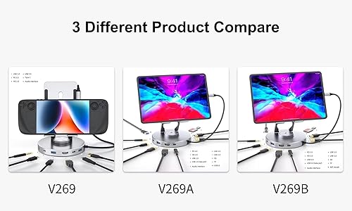 Miniatura 2 de YCE - Estación de acoplamiento 6 en 1 para Steam Deck y ROG, con HDMI de 4K a 60 Hz, PD de 100 W, audio, USB A, USB C giratorio plegable tipo C