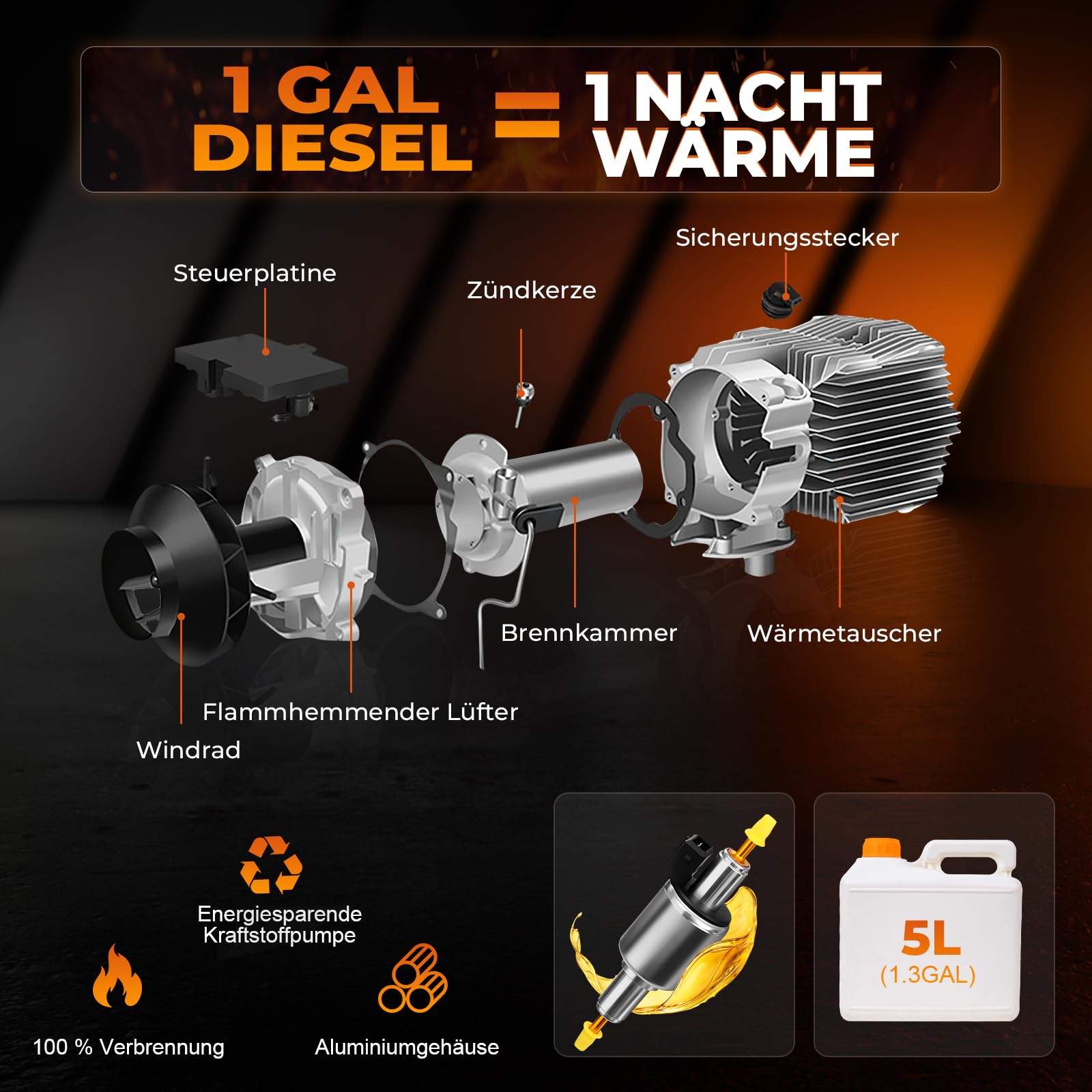 8KW Diesel Standheizung, 12V/24V Luft Dieselheizung mit APP & Fernbedienung, All in One Lufterhitzer mit Schalldämpfer für Auto Wohnmobil RV Boote LKW KFZ mit LCD-Anzeige