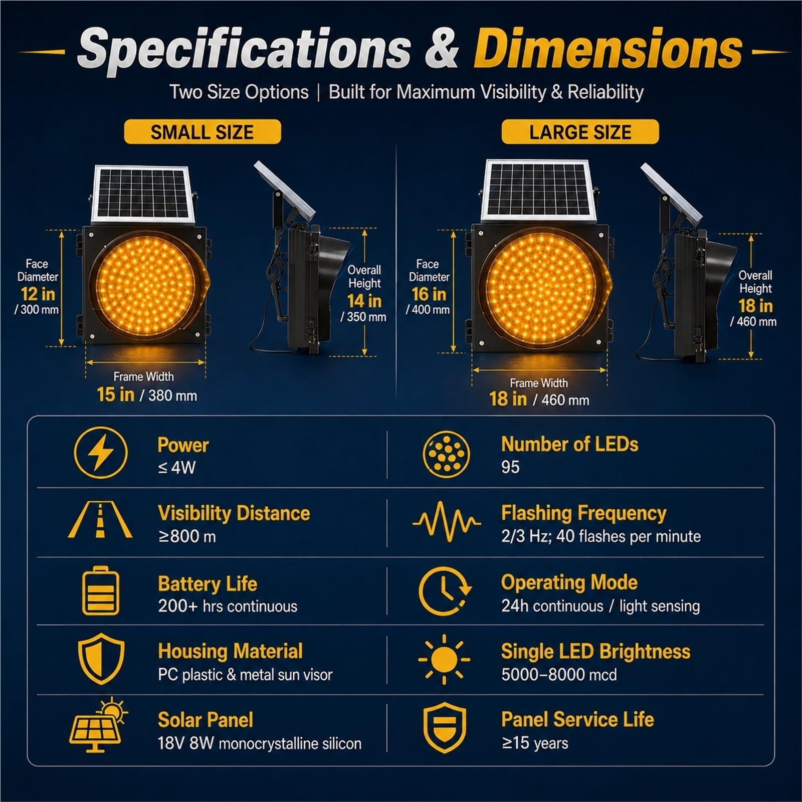 Luz solar de señal de advertencia de tráfico, luz de advertencia de tráfico