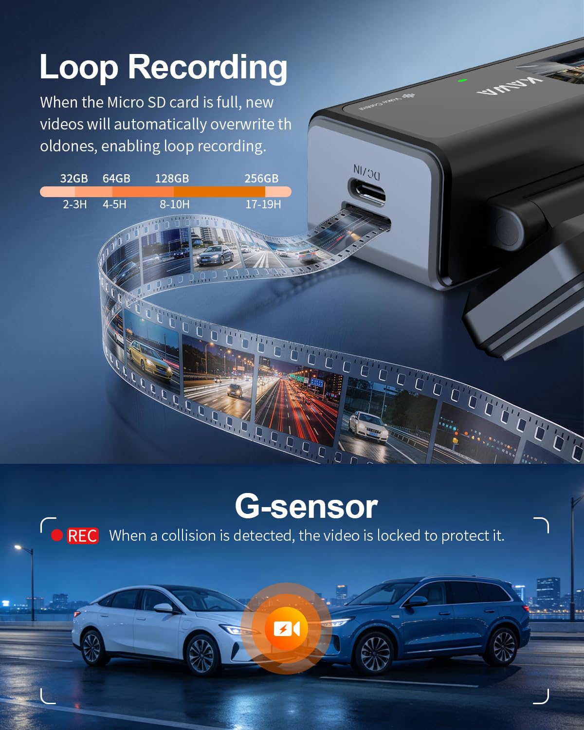 KAWA Nueva Dash CAM Dual 4K Delantera + 1080P Trasera, GPS, WiFi 6, Control por Voz, CPL, 2K HDR, NightEagle Visión Nocturna, Modo de Aparcamiento, Cámara Dual para Coche
