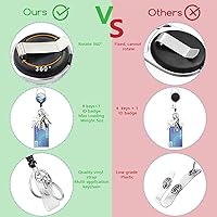 Vista 71 de Giancomics Black ID Badge Holder with Lanyard, Lanyards for ID Badges with Badge Reel Retractable Heavy Duty, Lanyard with ID Holder Keychain Clip