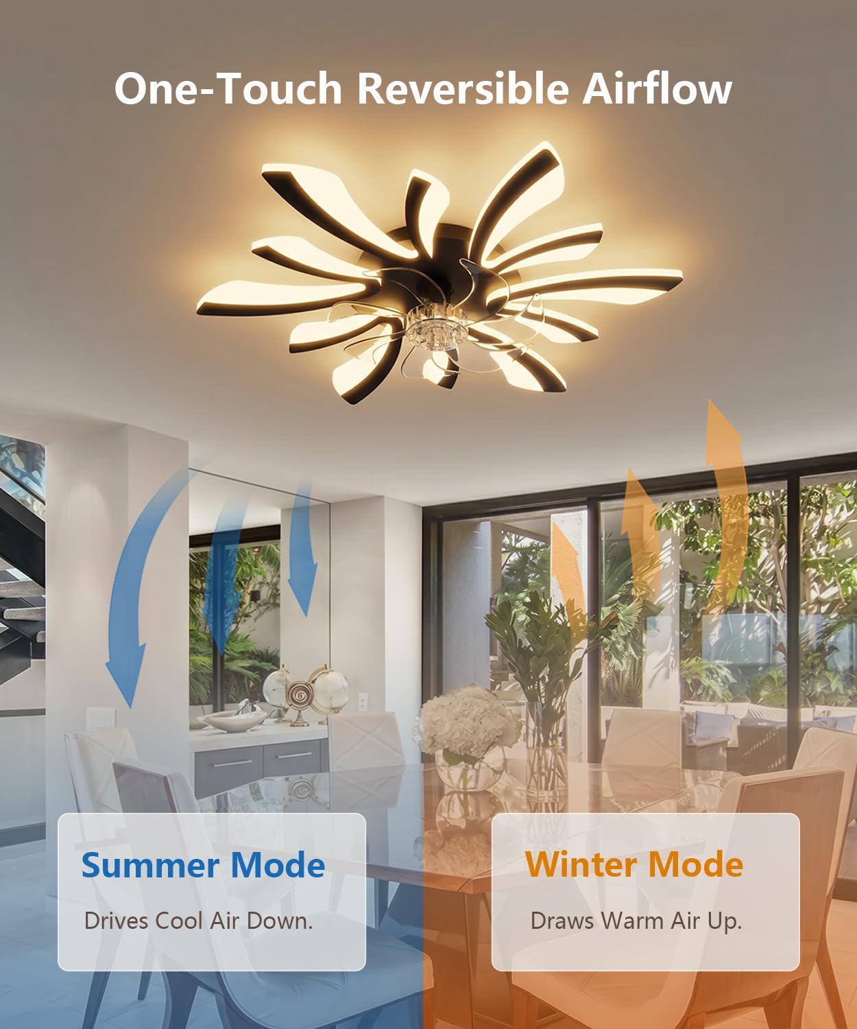 LJX Lampadario con Ventilatore da Soffitto con Telecomando DC Plafoniera con Ventilatore Led Soffitto Silenzioso Dimmerabile Estate e Inverno Cucina Camera da Letto, Nero