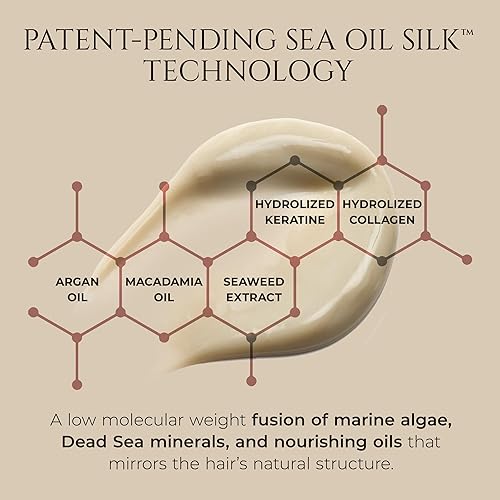 Miniatura 6 de HADAT Hydro Spa - Tratamiento capilar profesional para reparación y brillo de hidratación profunda, aceite de macadamia, calidad de salón para