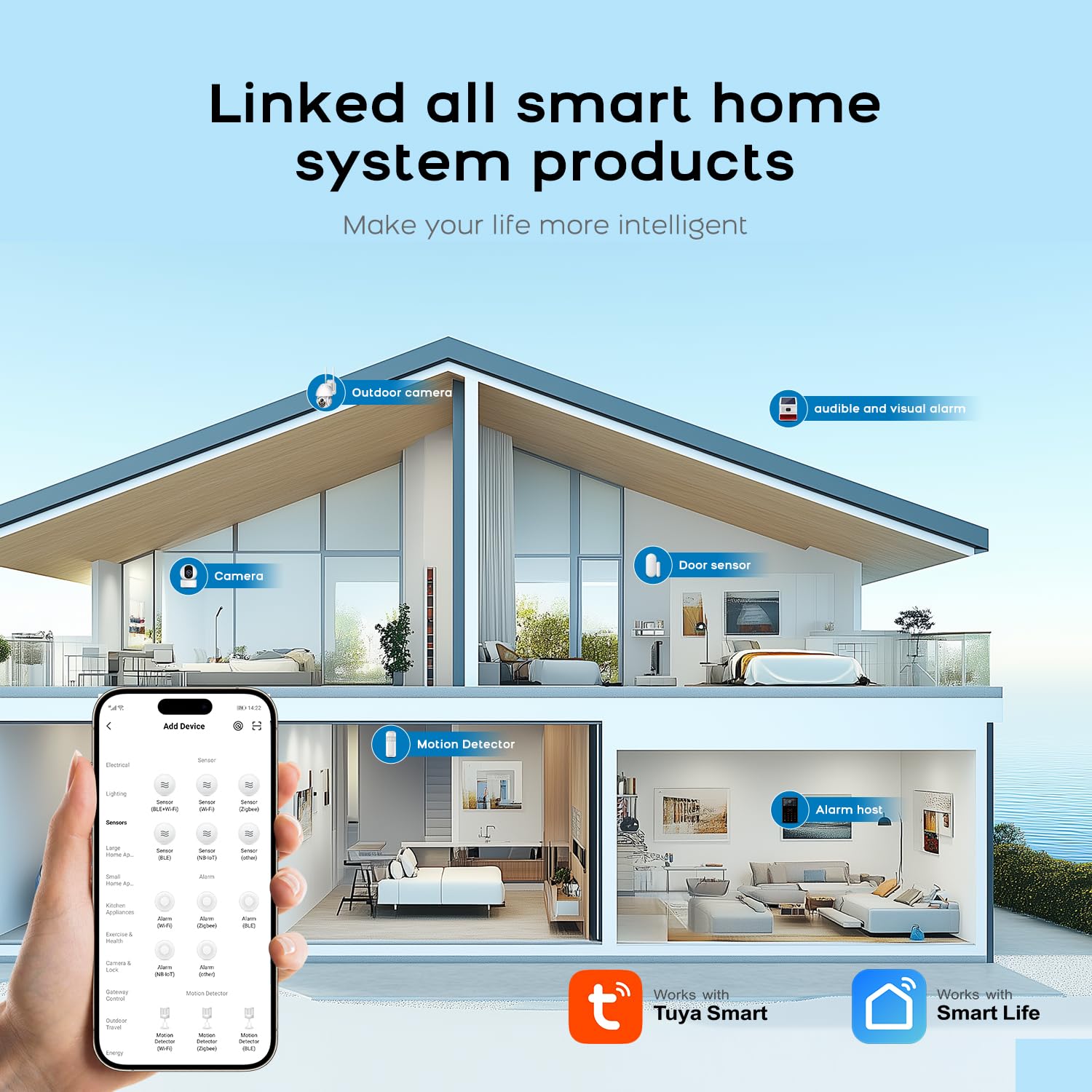 Sistema de Alarma para Seguridad doméstica,Kits de Alarma de Puerta inalámbrica con sensores de Ventana,Detector de Movimiento,alertas instantáneas con 4G gsm/aplicación Tuya