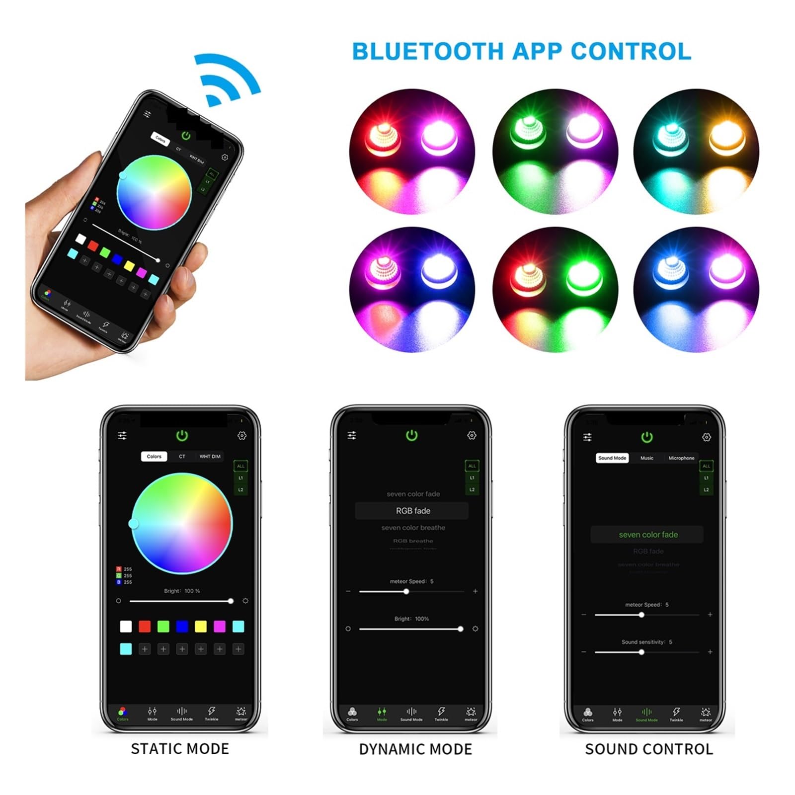 Oświetlenie Wnętrza Samochodu 32W RGBW Podwójna Głowica Światło Światłowodowe Bluetooth App Światłowód Samochód Muzyka Aktywne Oświetlenie Na Dach Samochodu Z 28-klawiszowym Pilotem