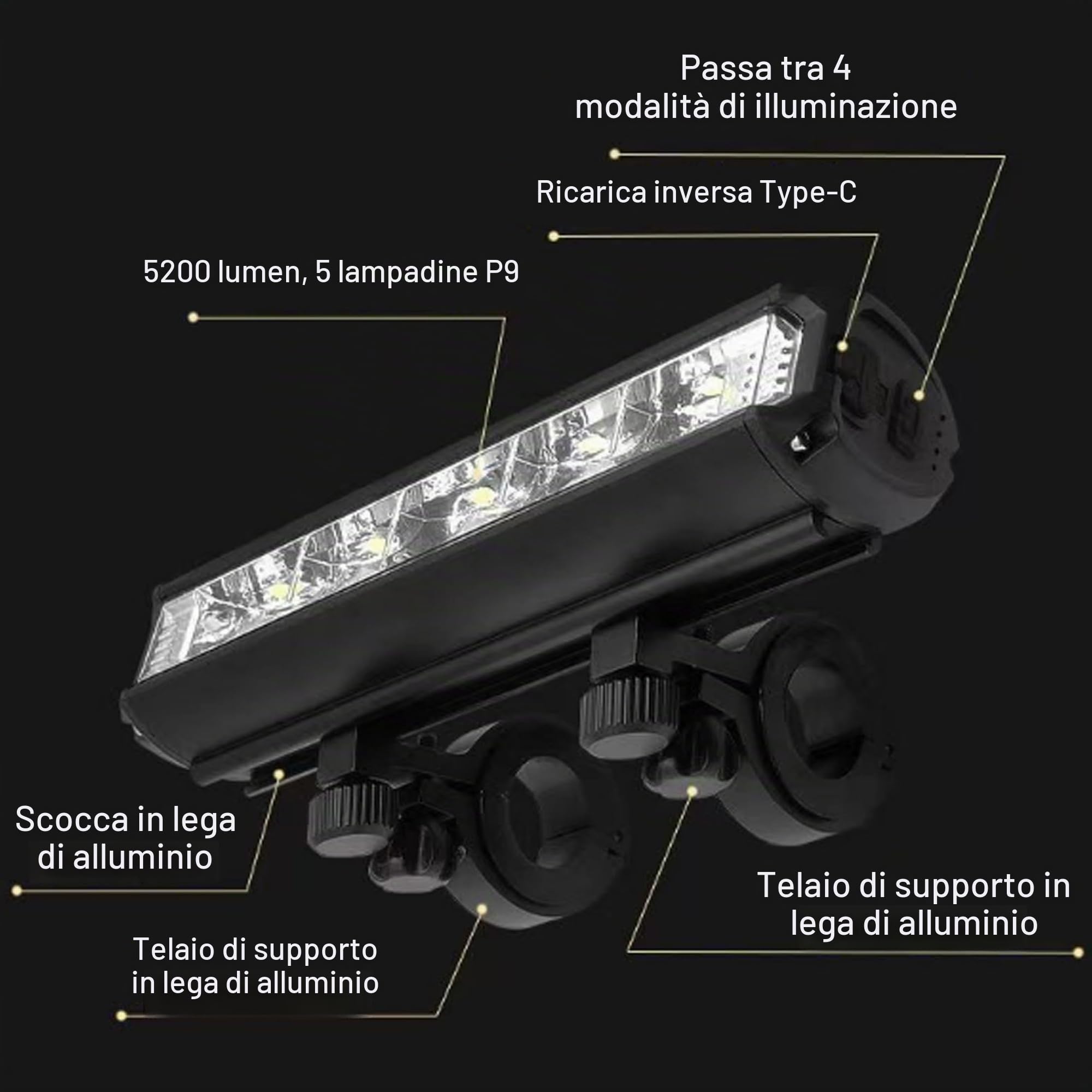 Luce Anteriore per Bici, Faro per Bici Ricaricabile, Barra in Lega di Alluminio da 20000 Lumen con Ricarica Inversa da 10000 mAh, Accessori per la Guida Notturna