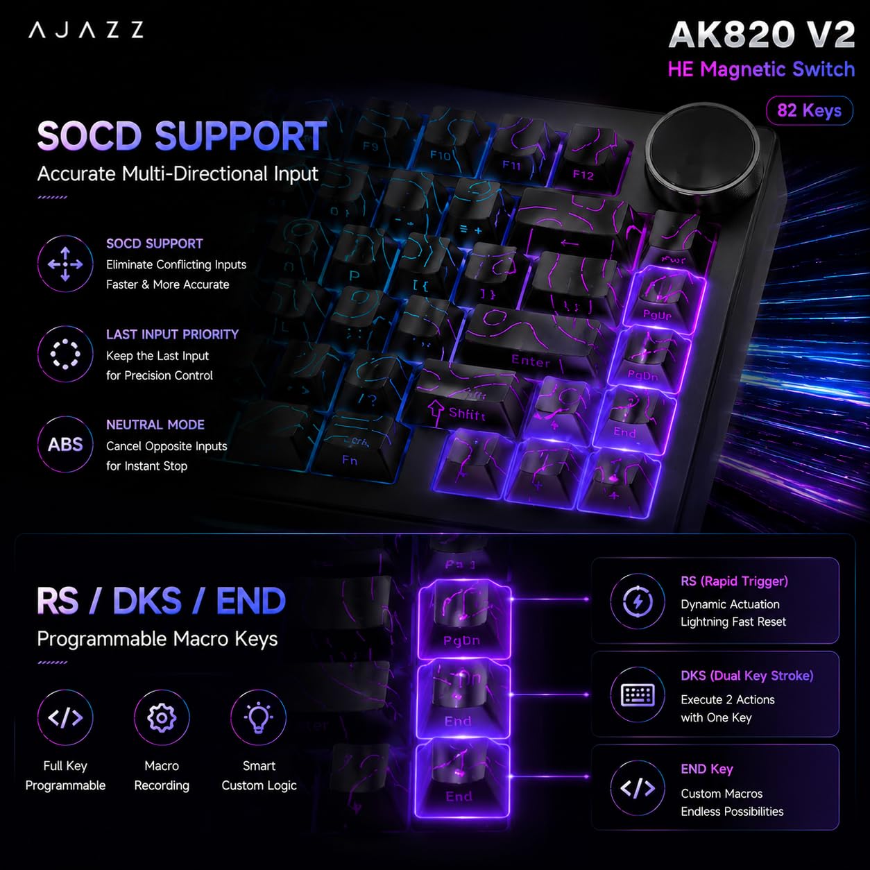 Amazon | AJAZZ AK820V2 ゲーミングキーボード 75% ラピッドトリガー