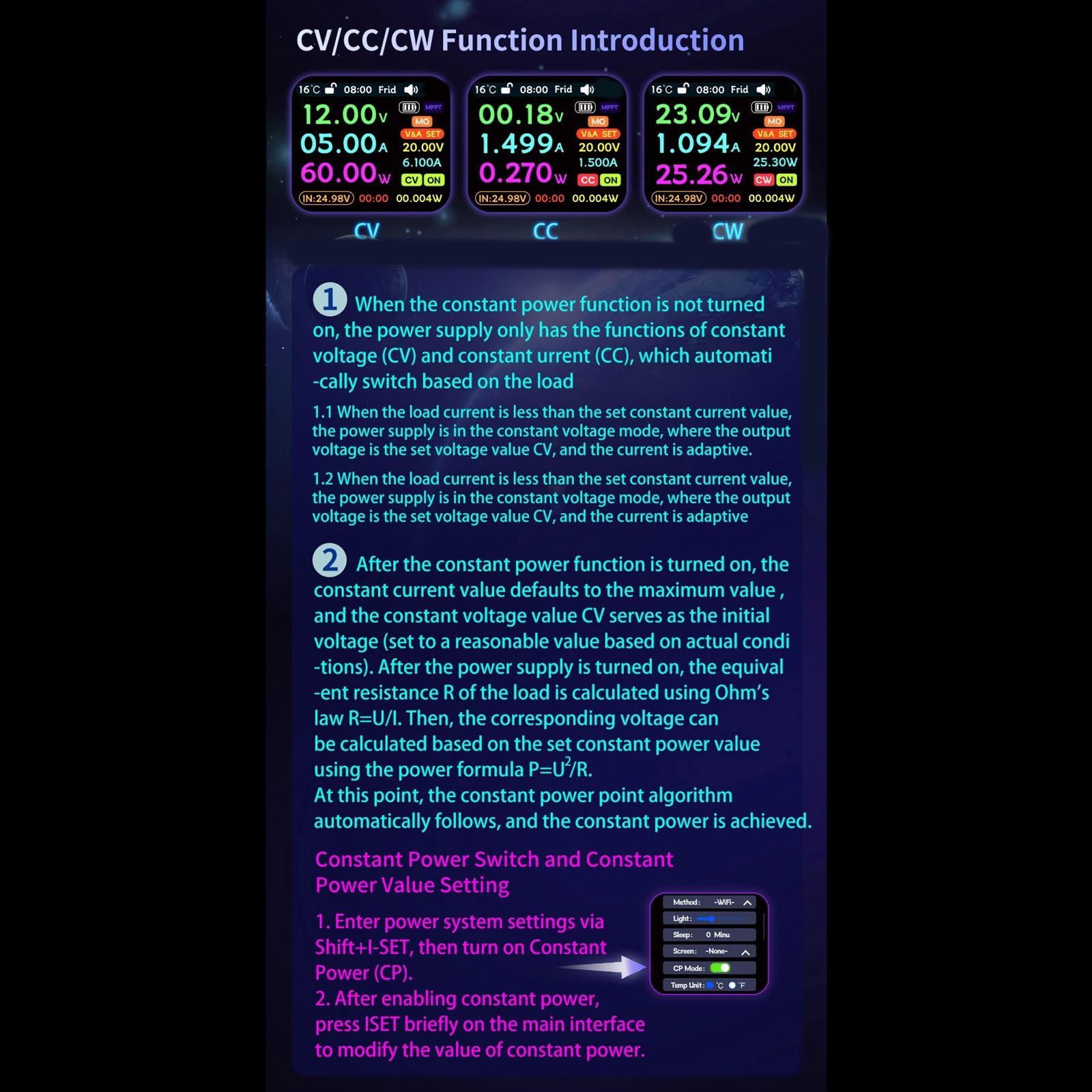 Suministro de configuración de Circuito programable