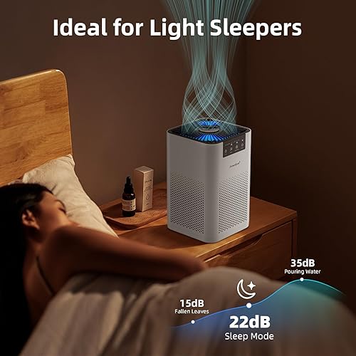 Miniatura 4 de AromaRoom - Purificadores de aire para dormitorio con filtro HEPA 3 en 1, purificadores de aire para el hogar, olor a orina de mascotas con