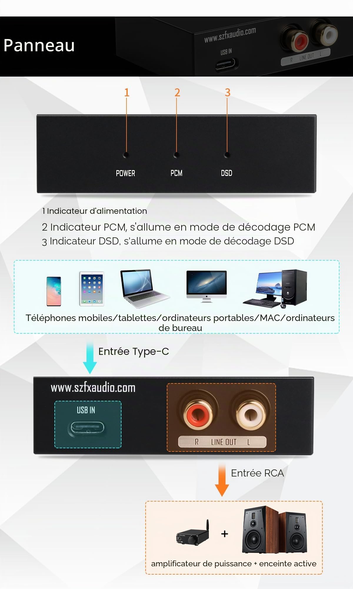 FX-Audio- FX03 Convertisseur audio numérique vers analogique 384 Khz DAC USB-C vers RCA compatible DSD 256 PCM 32 bits pour décodeur, téléphone portable, ordinateur, machine de jeu