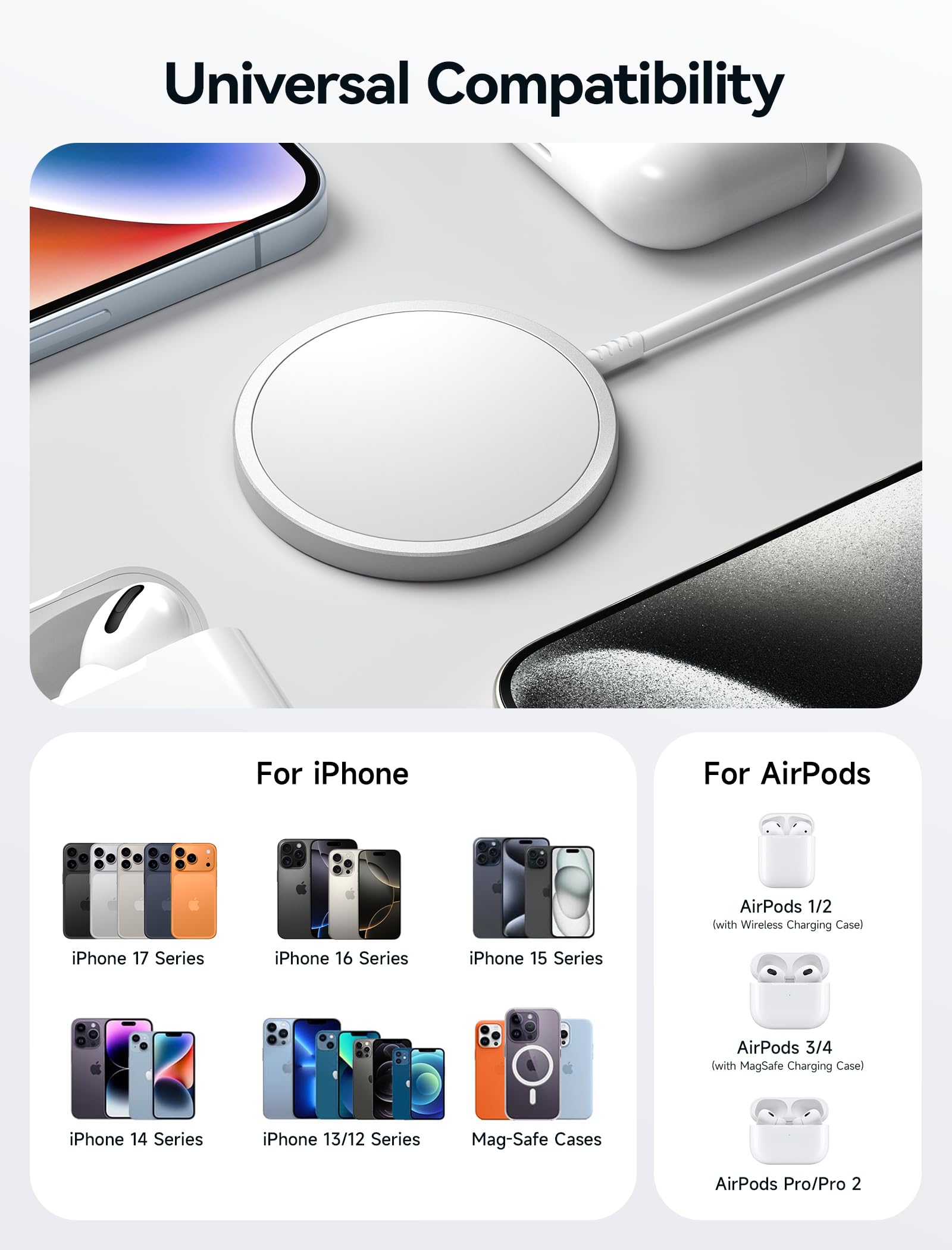 JSAUX 15W Mag-Safe Ładowarka magnetyczna kompatybilna do MagSafe iPhone 14 Plus/iPhone 14 Pro Max/iPhone 13 Pro Max/13 Pro Max/13 Mini/13 Pro/13/12 Mini/12 Pro Max/Airpods Pro Srebrny