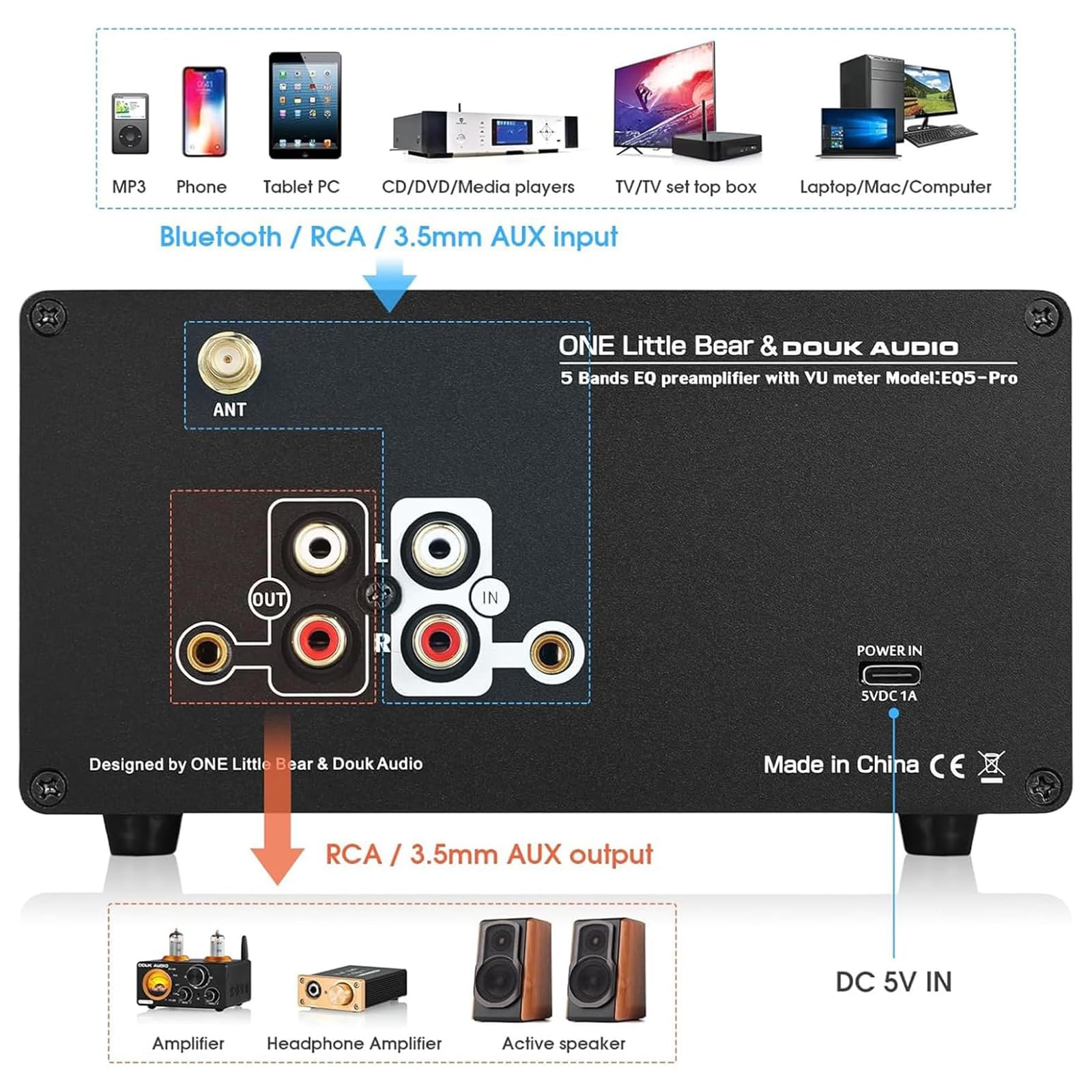 Égaliseur Audio 5 Bandes, Préamplificateur Stéréo Bluetooth, avec Affichage VU Meter Et Contrôle De Balance des Canaux, RCA 3,5 Mm AUX, pour Chaîne Stéréo Domestique