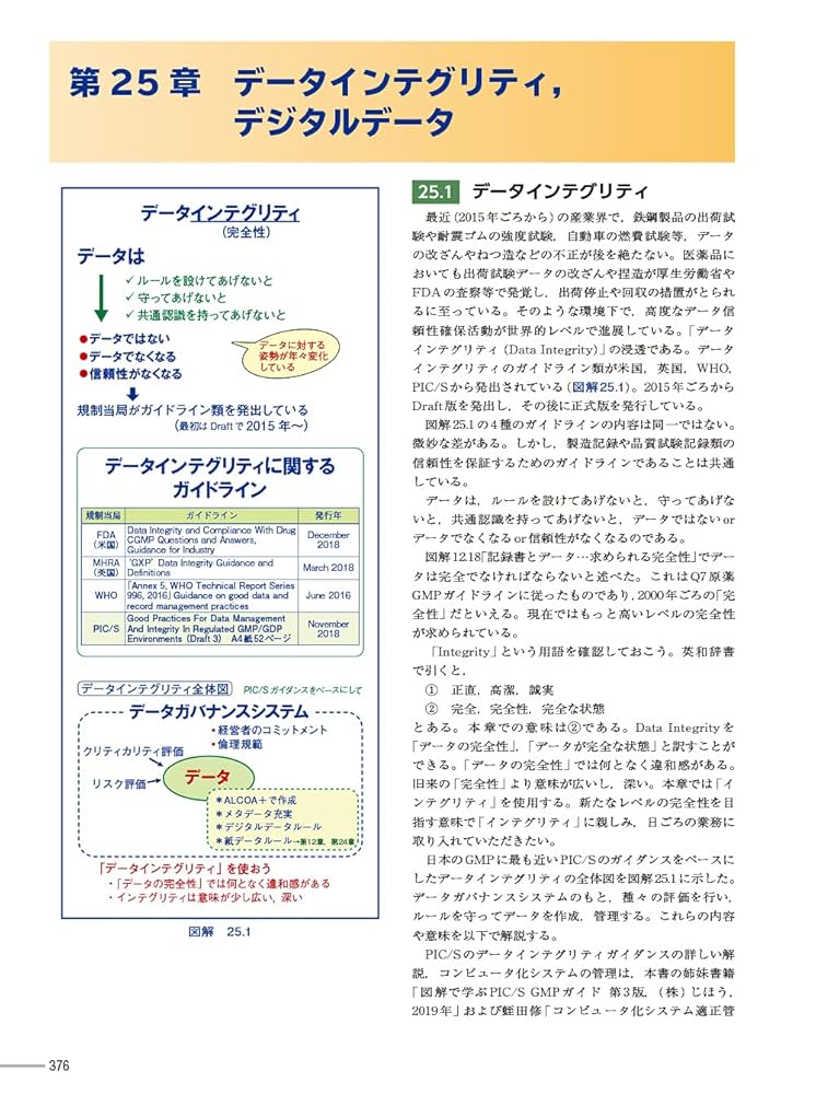【第6版】2021年発行　図解で学ぶＧＭＰ 図解で学ぶGMP 第6版 原薬GMPガイドライン(Q7)を中心として