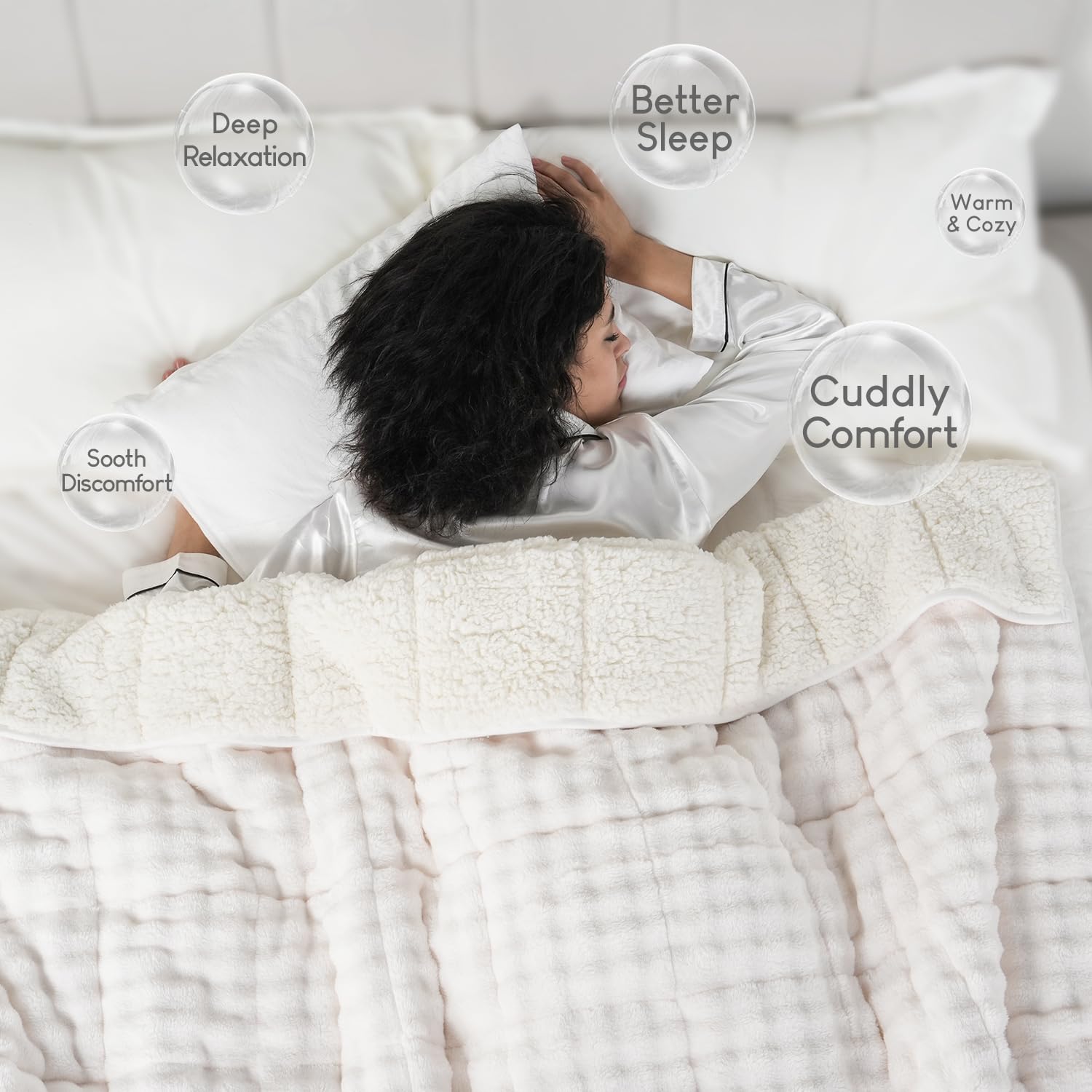 Cottonblue Weighted Blanket 15lbs Bubble Faux Fur Plush Sherpa Weighted Blankets for Adults, Fits Queen Size Bed, Cute Fuzzy Warm Heavy Blanket for Calm and Better Sleep, 60