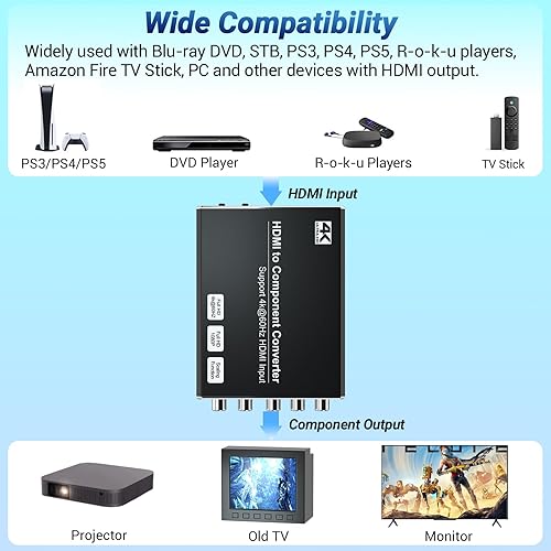 Miniatura 2 de Convertidor HDMI a componentes 4K con función de escalado, convertidor HDMI a YPbPr compatible con entrada de 4K60Hz, compatible con salida de