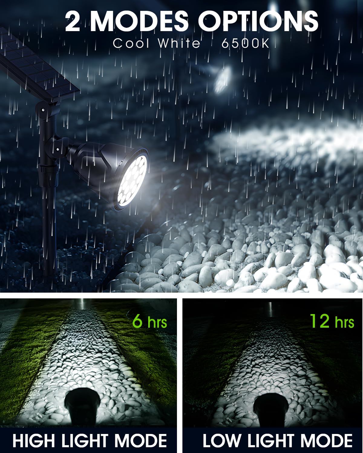 Solar Bodenleuchten Aussen Solarleuchten Garten 4 Stück 12 LEDs Solarlampen LED Gartenleuchten Außenleuchte, Wasserdicht IP149 Landschaftslichter für Rasen, Dachrinnen, Fahrstraßen Gehweg
