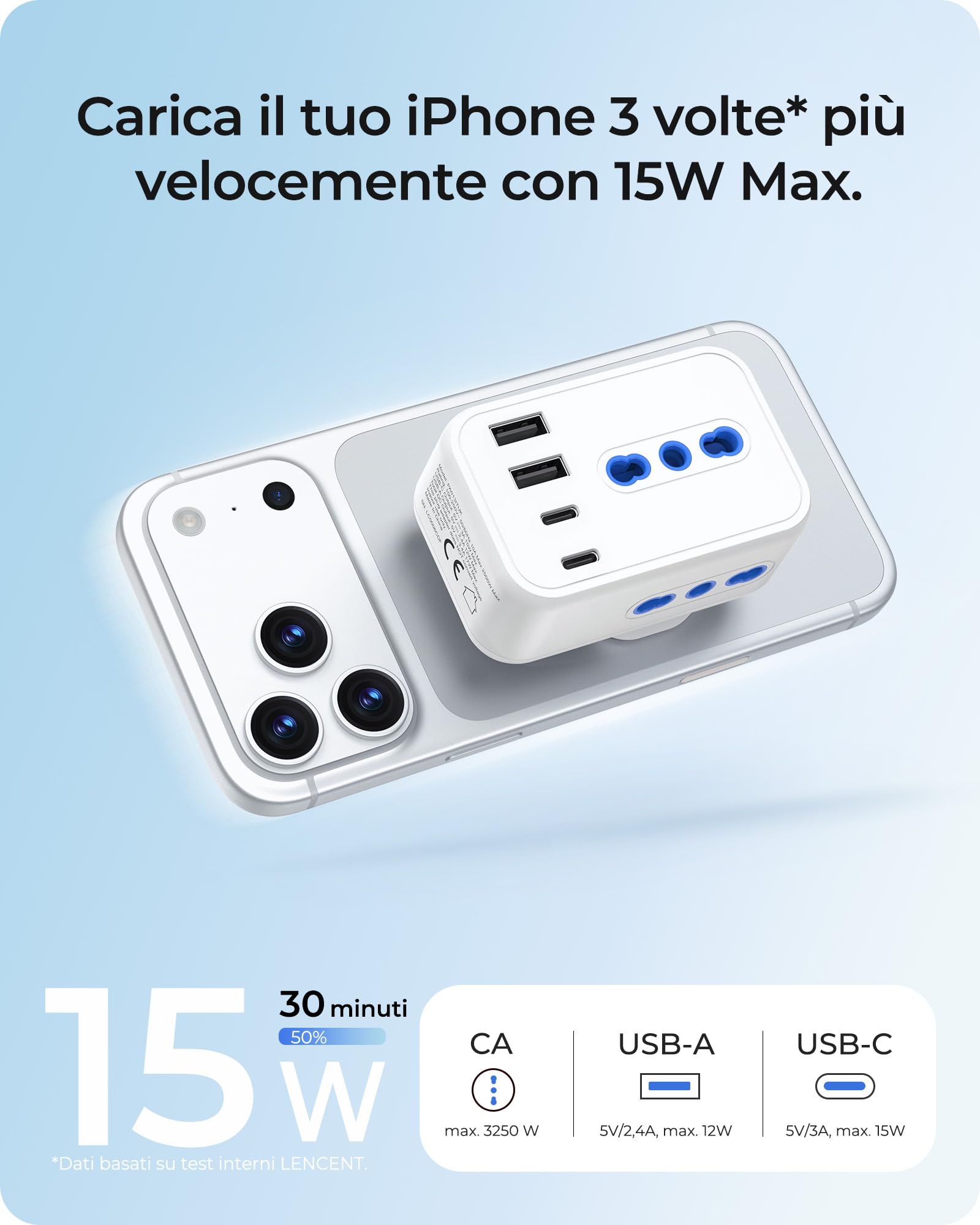 LENCENT Adattatore Presa Inglese da Viaggio, Spina Tipo G con 3 Prese Italiane e 4 Porte USB (USB-C 15W), 7 in 1 Presa UK da Viaggio per Regno Unito, Irlanda, Dubai, Maldive, Malta, Scozia -3250W