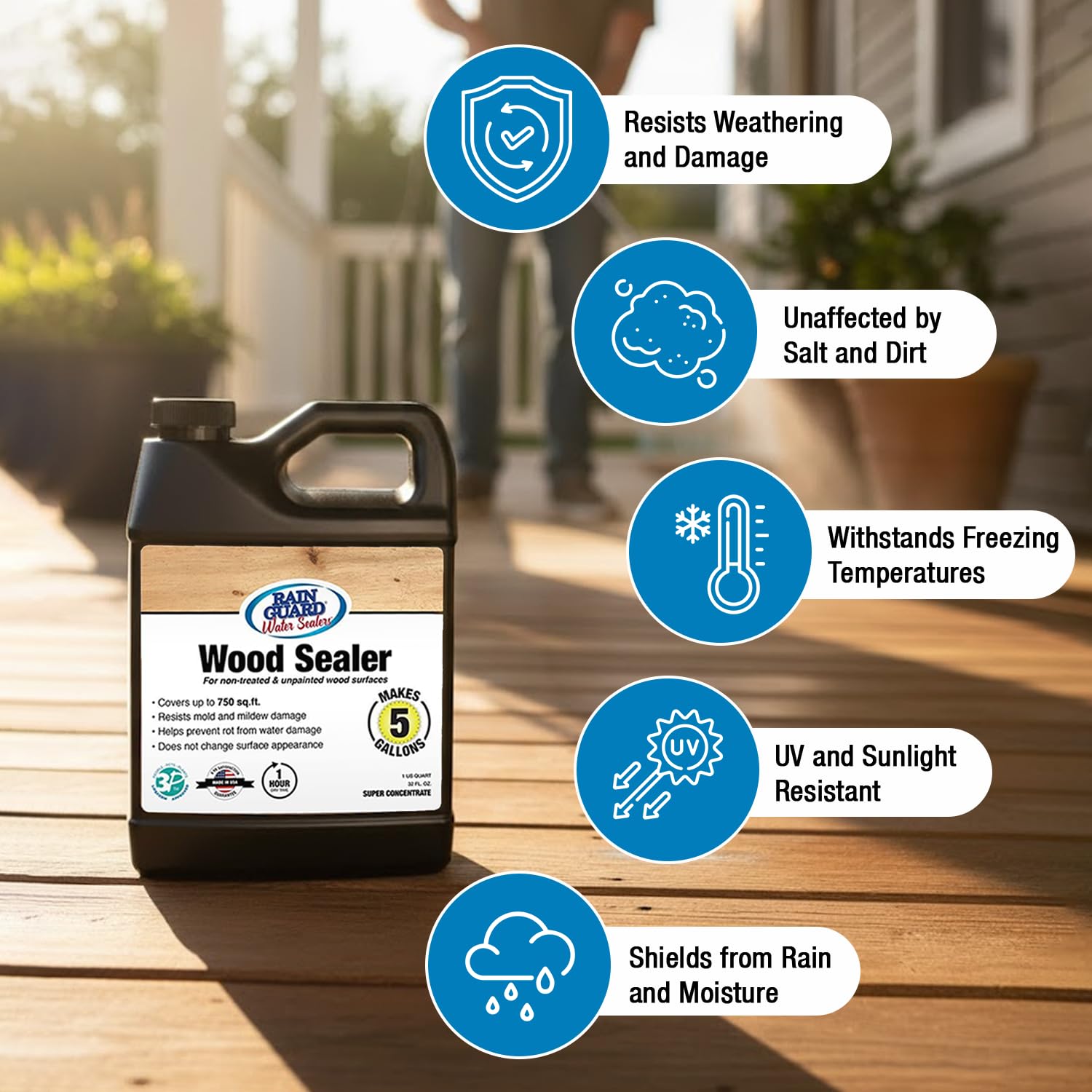 Rain Guard Wood Sealer Concentrate | Makes 5 Gallon | Protects Wood from Water Damage, Rotting, and Stains | Water Based Silane/Siloxane | Eco-Friendly | VOC-Free | Natural Finish