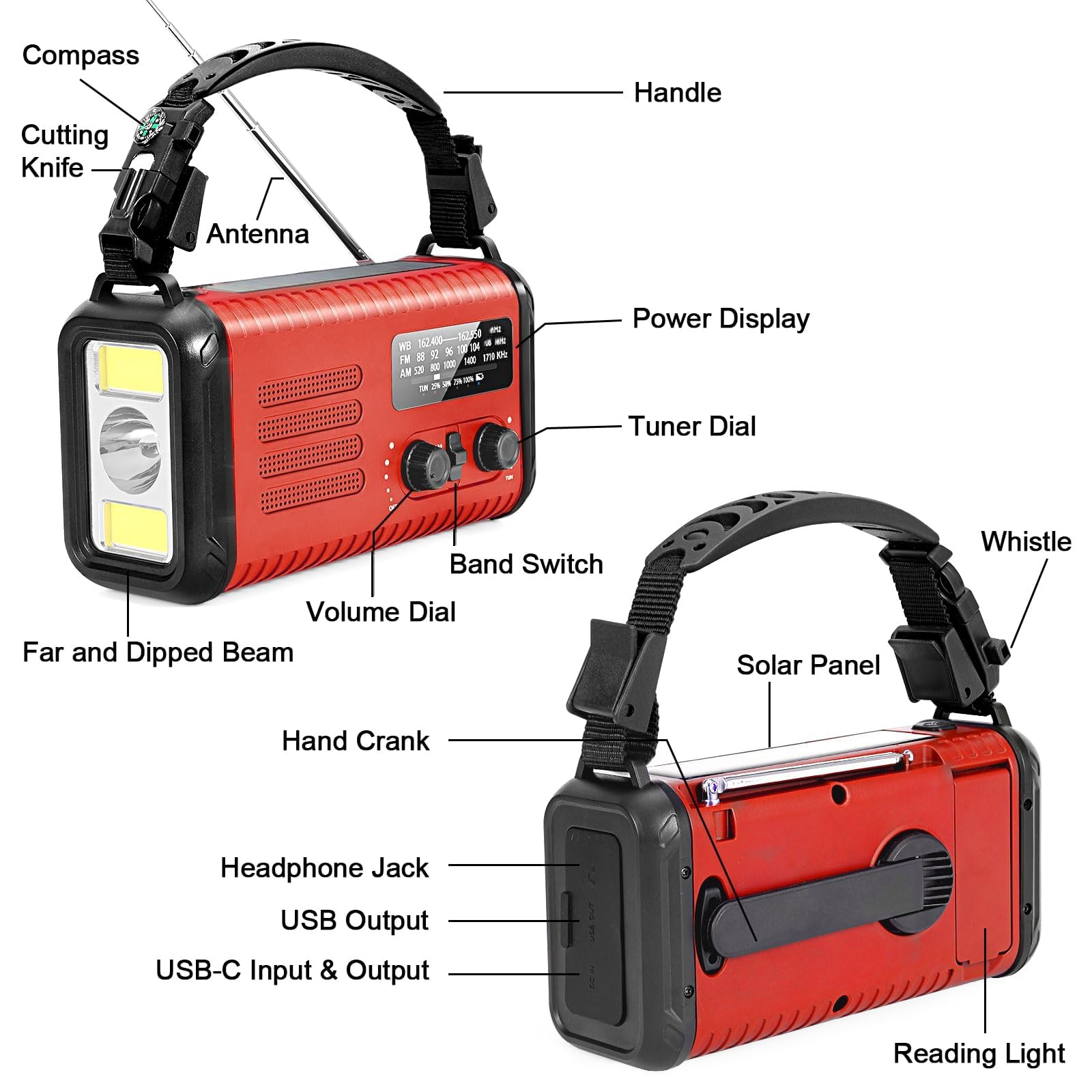 Radio d'urgence 20000mAh, Solaire/Manivelle AM/FM/NOAA, Chargeur Tél., SOS | 74000mWh Autonomie dynamo & solaire: lampe torche, lampe lecture, sirène, charge USB, prise casque. Pour camping, urgences.