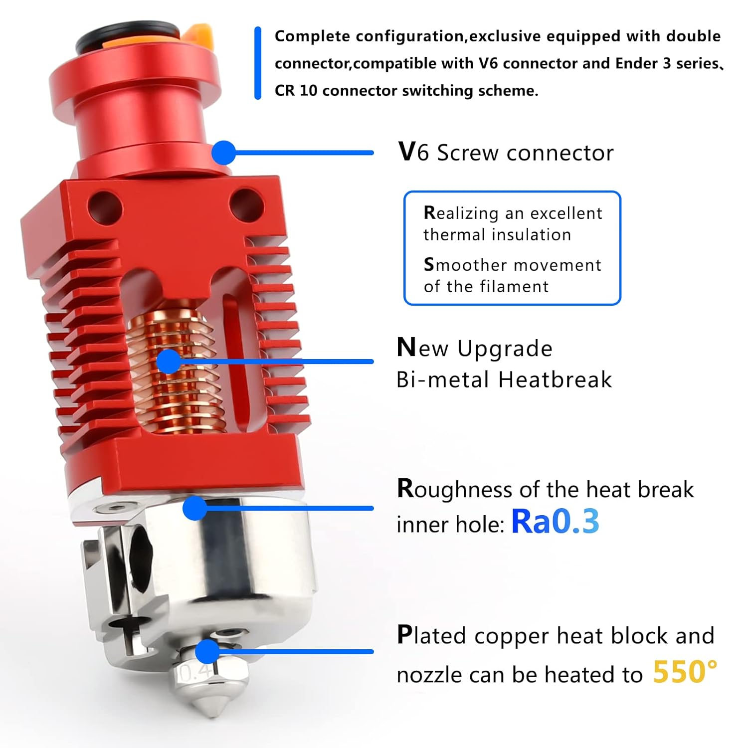 review Upgrade V5 Pro Bimetal HeatBreak Plated Copper Block Nozzle Hotend Compatible with V6 Ender 3 V2 Pro Ender 5 Plus CR10 CR10S Voron V2.4 3D Printer