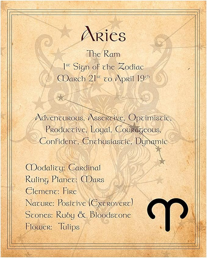 Aries Knowledge Metal Signs Vintage Aries Infographic Retro Poster Wall Art Tin Sign for Girls Home Bedroom Home Living Room Garage Wall Decor Encyclopedia Plaque 12x16 Inches
