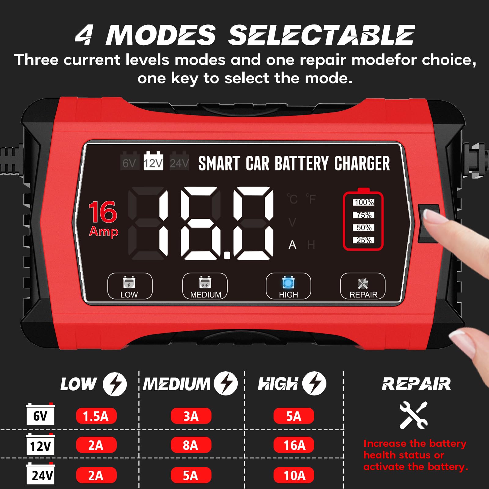 LiFePO4 - Caricabatteria da auto da 16 A, 6 V/12 V/24 V, con display LCD, compensazione della temperatura, modalità di riparazione per batterie auto, auto, barche