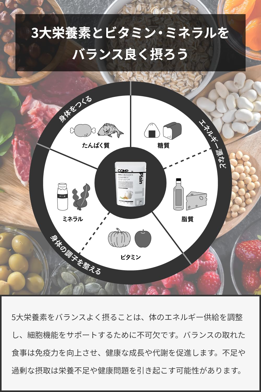 Amazon | COMP Powder TB Plain (v.7.0 4,000kcal 960g 1袋) 完全食