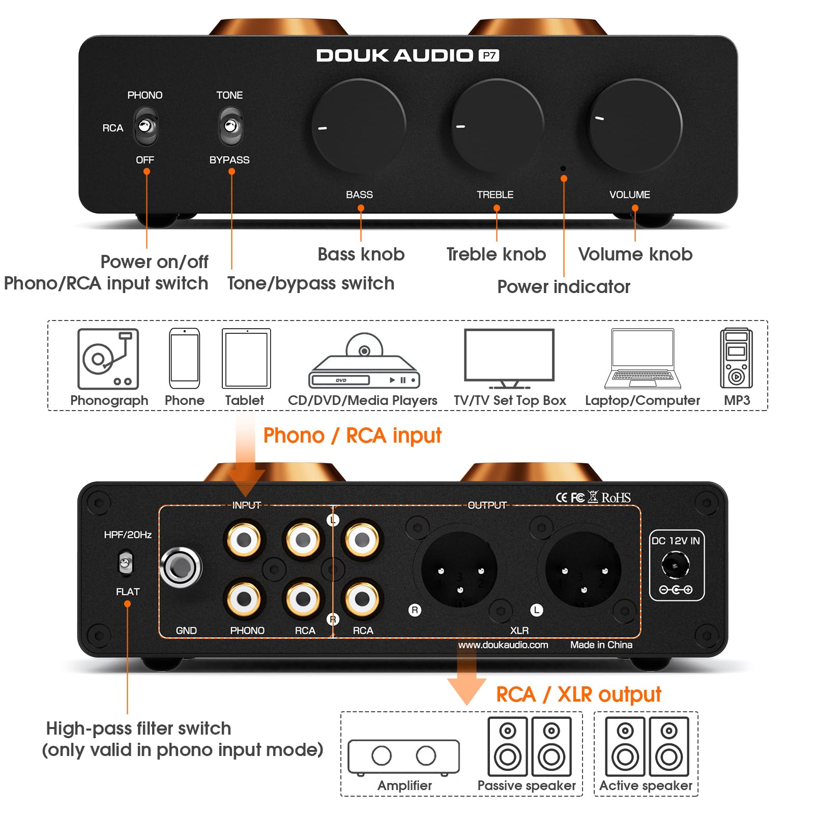 Douk Audio P7 Phono Preamplificador: ECC83 Preamplificador de tocadiscos de tubo con salida XLR equilibrada, filtro de paso alto, control de graves y agudos, bypass para reproductor de discos MM