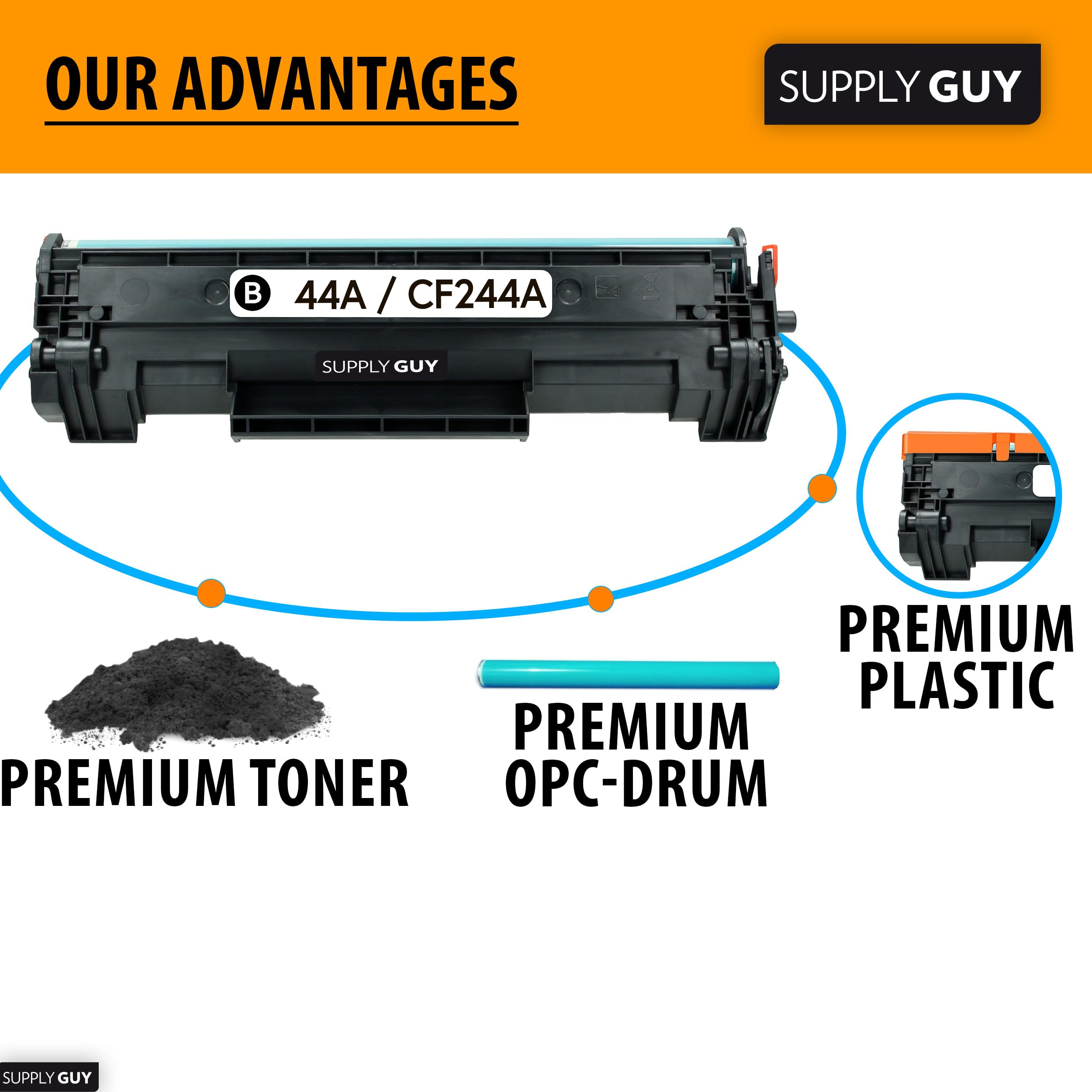 Supply Guy Toner compatibile con CF244A HP 44A per HP Laserjet Pro M15a M15w MFP M28a MFP M28w Nero Multipack (2x cartucce toner con chip)