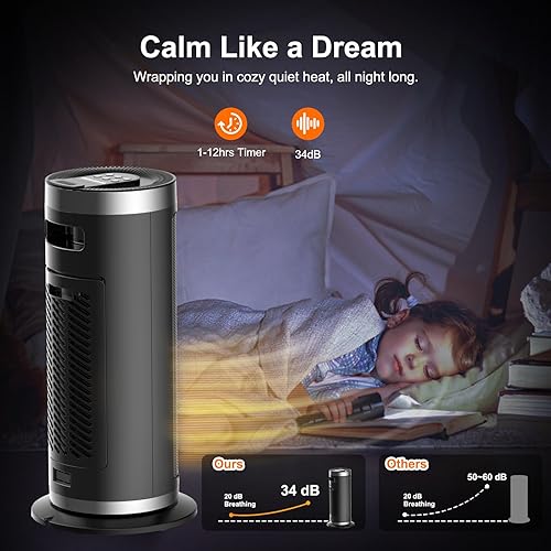 Miniatura 6 de Calentador de espacio, calentadores eléctricos portátiles de 1500 W para uso en interiores con control remoto y termostato, 4 modos, temporizador de