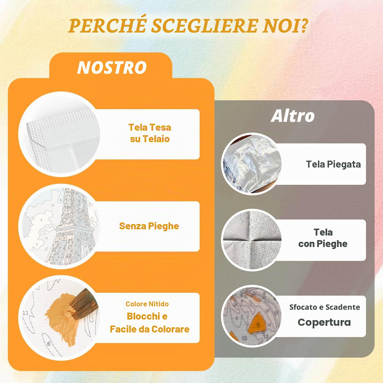 QENSPE 6 Pezzi Kit Dipingere con i Numeri, Tele Tese per Dipingere per Adulti, Pittura a Olio Acrilico per Studenti Principianti Accessori per Feste di Disegno, Paesaggio Urbano Vintage (20x30 cm)