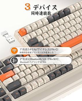 MAGIC-REFINER メカニカルゲーミングキーボード ピンク/ホワイト MAGIC-REFINER メカニカルゲーミングキーボード ピンク/ホワイト