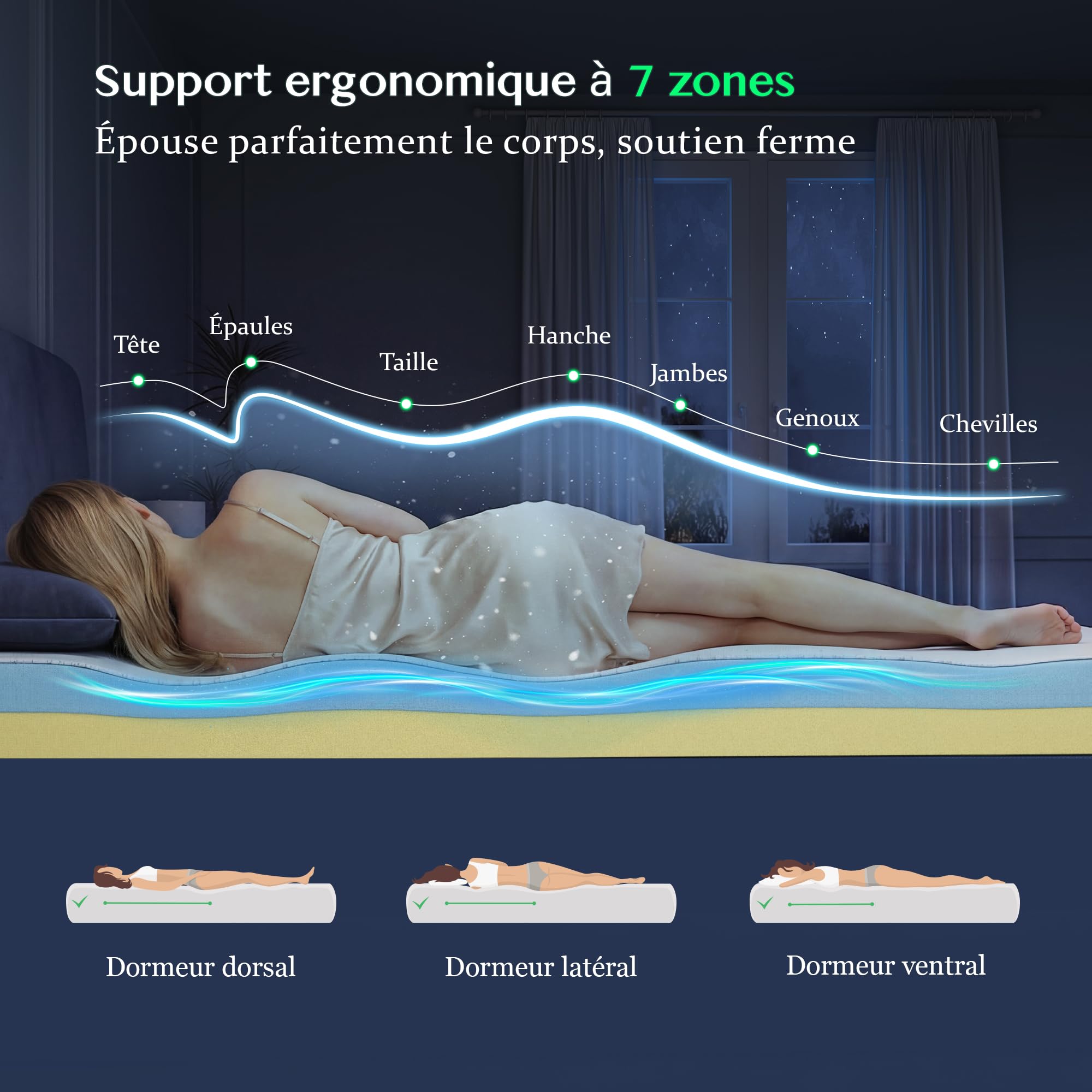 Surmatelas 140x190 memoire de Forme Gel, 10 cm Épaisseur, Moelleux & Respirant, Housse Amovible Lavable, 100 Jours Test Sommeil, sur Matelas 2 Personnes, pour Camping-Car, Boxspring