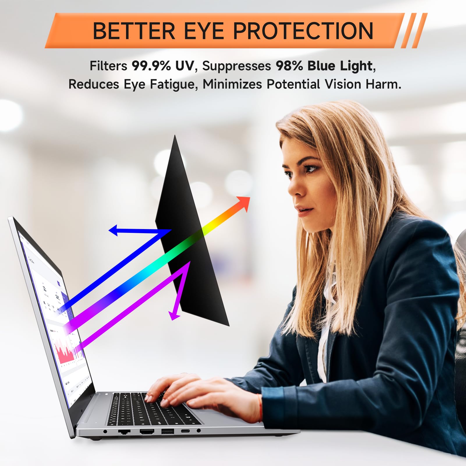 Mamol 360° Filtro Privacy 15.6 Pollici 16:9, Full Angle Anti Spia Screen Privacy, Filtro Privacy 15.6 Pollici Compatibile con Computer Portatile (345mm*194mm)