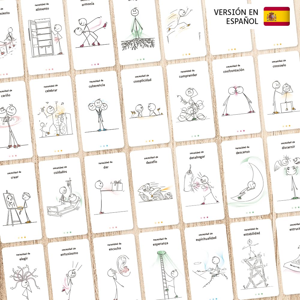 Comitys | El Juego de Las Necesidades | 64 flashcards para la Alfabetización Emocional | Herramienta Didáctica de la Comunicación No Violenta | 177 Necesidades por Descubrir (Español)