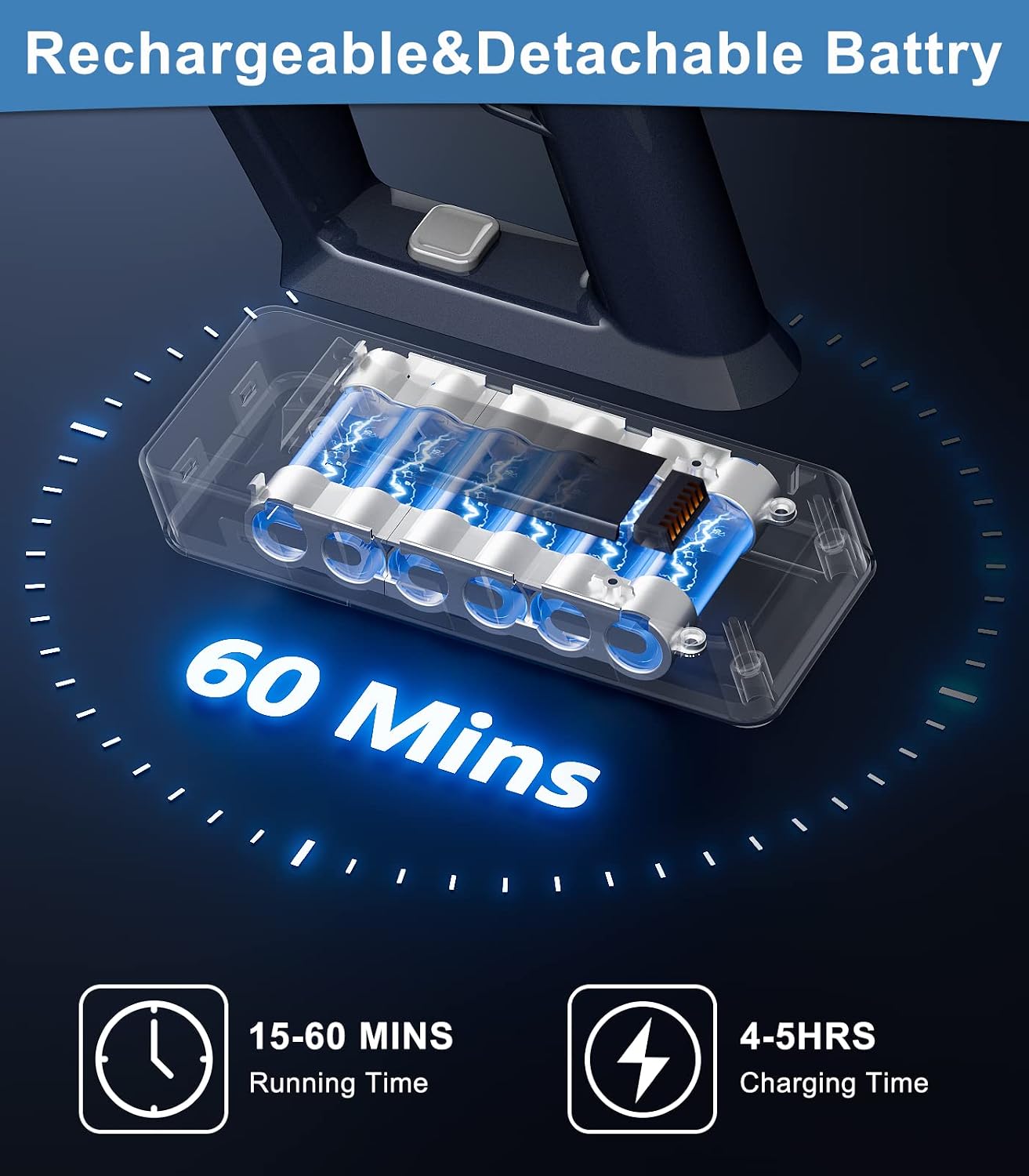 ORFELD Cordless Vacuum Cleaner, Max 60mins Runtime Stick Vacuum, Upgraded Motor for Powerful Suction, Cordless Vacuum LED Display Screen, 6 in 1 Lightweight Vacuum Cordless, Pet Hair/Carpet/Hard Floor