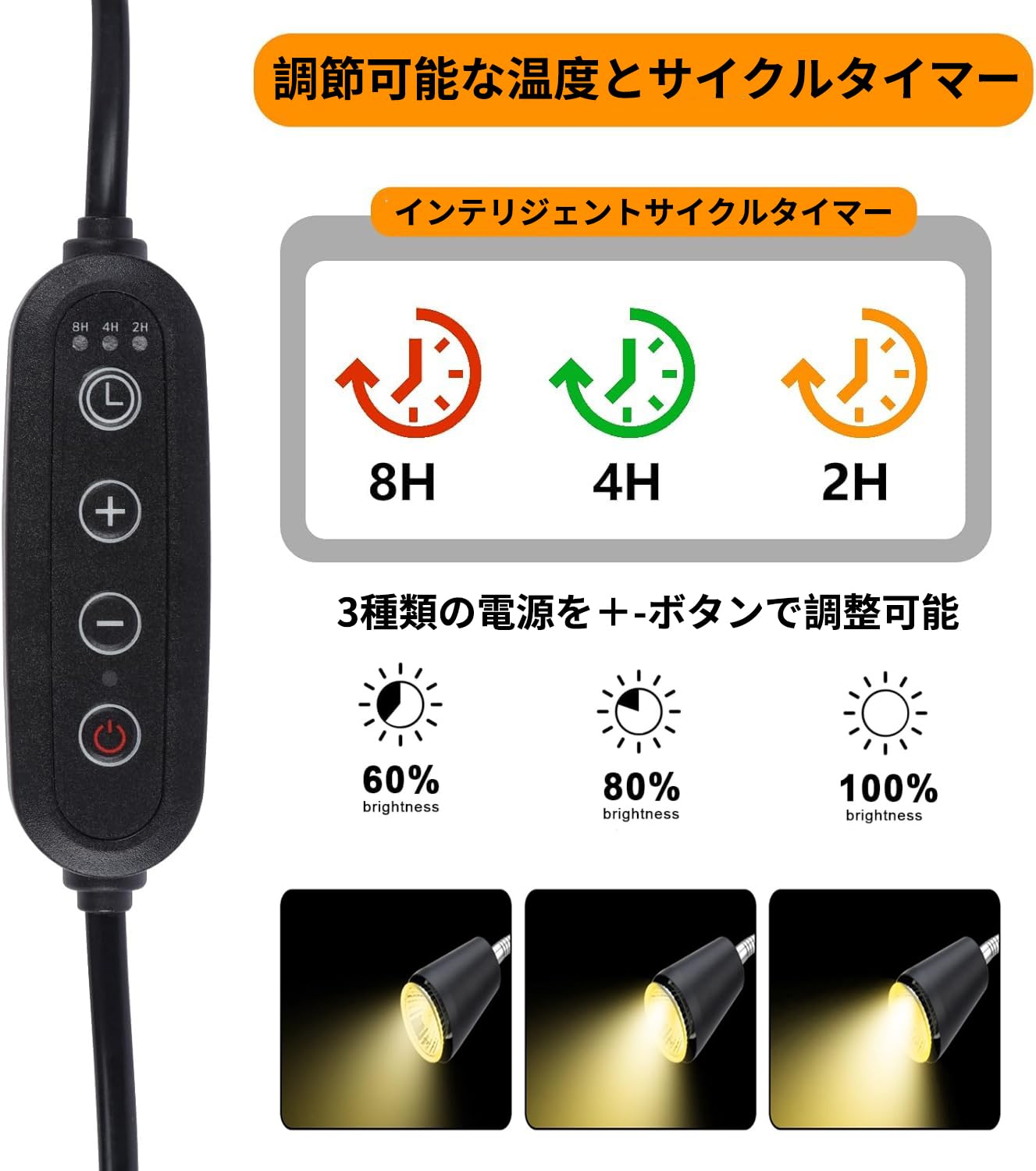 Amazon.co.jp: 双頭爬虫類ライト 亀 日光浴ライト 【附属照明器具50W*2