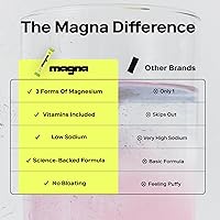 Vista 7 de Magna Mezcla de bebida en polvo de electrolitos para hidratación, energía y apoyo de concentración con treonato L de magnesio, malato y glicinato