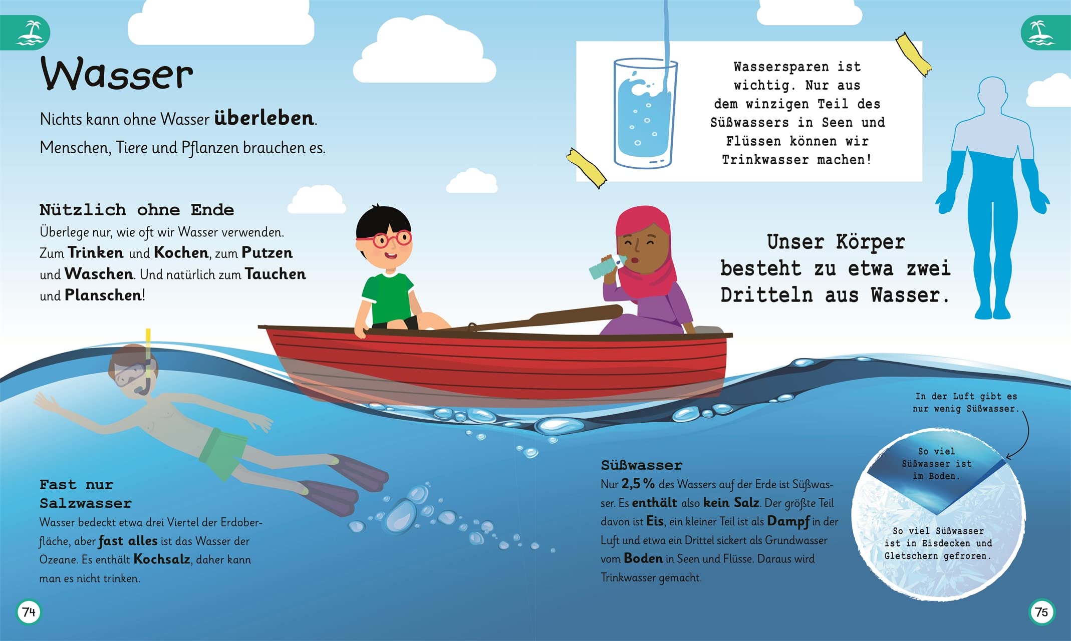 Wissen für Vorschulkids. Was weißt du über die Erde?: Erstes großes Natursachbuch mit Fotos und Lesebändchen. Für Kinder ab 4 Jahren