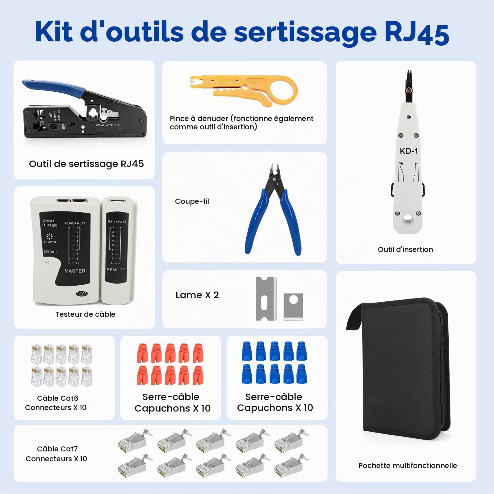 Kit Pince à Sertir RJ45 Professionnel,Connecteurs Pass-Through Cat7/Cat6a | Pince à sertir professionnelle avec testeur, dénudeur et connecteurs. Robuste et durable pour usage domestique et bureau.